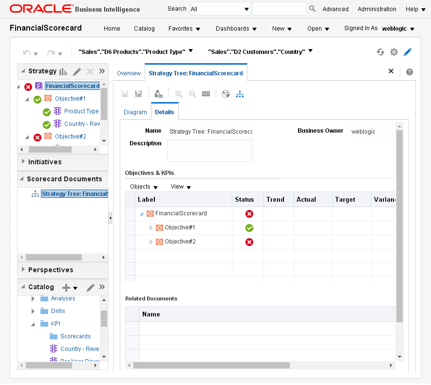 Create Strategy Tree for an Oracle BI Analytics Scorecard : created