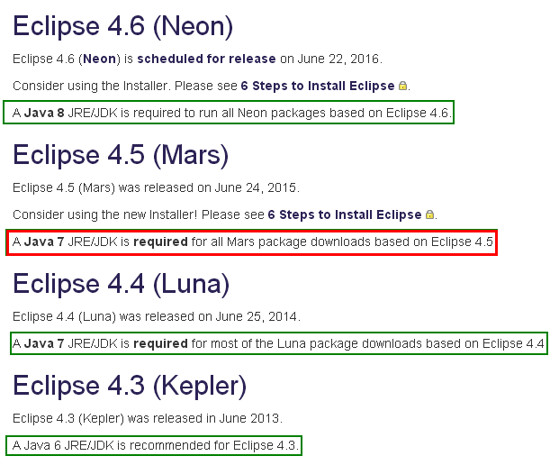 Choose Eclipse version from JDK version