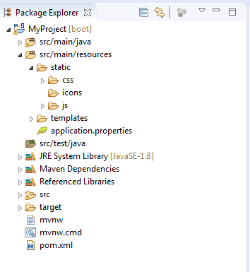 Thymeleaf Hello World Application with Spring: directory structure