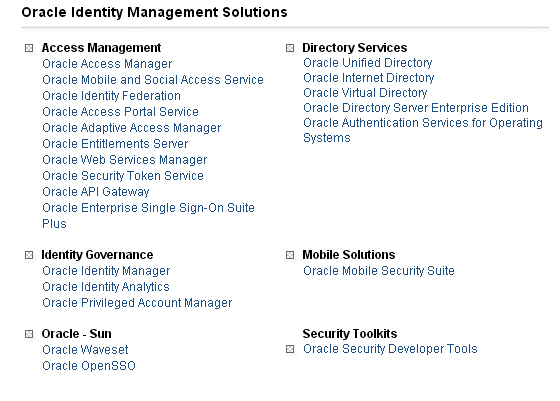 Oracle Identity Manager architecture overview